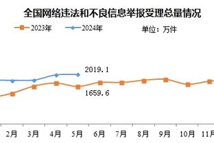 ky体育在线截图1